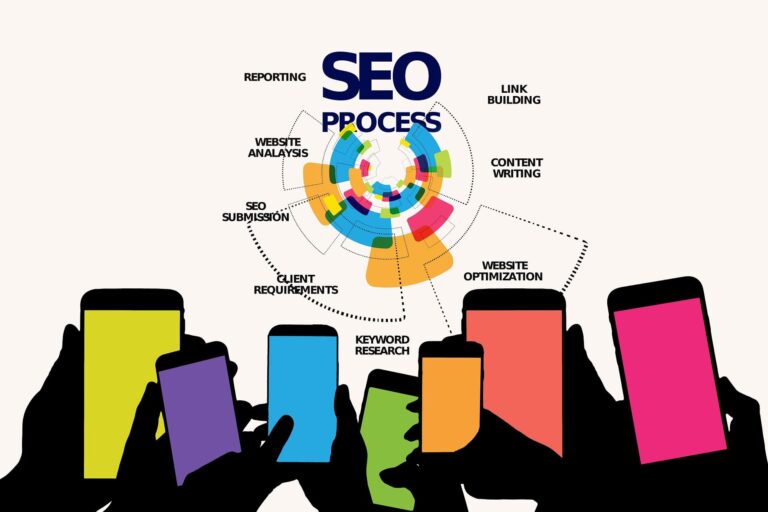 Content SEO