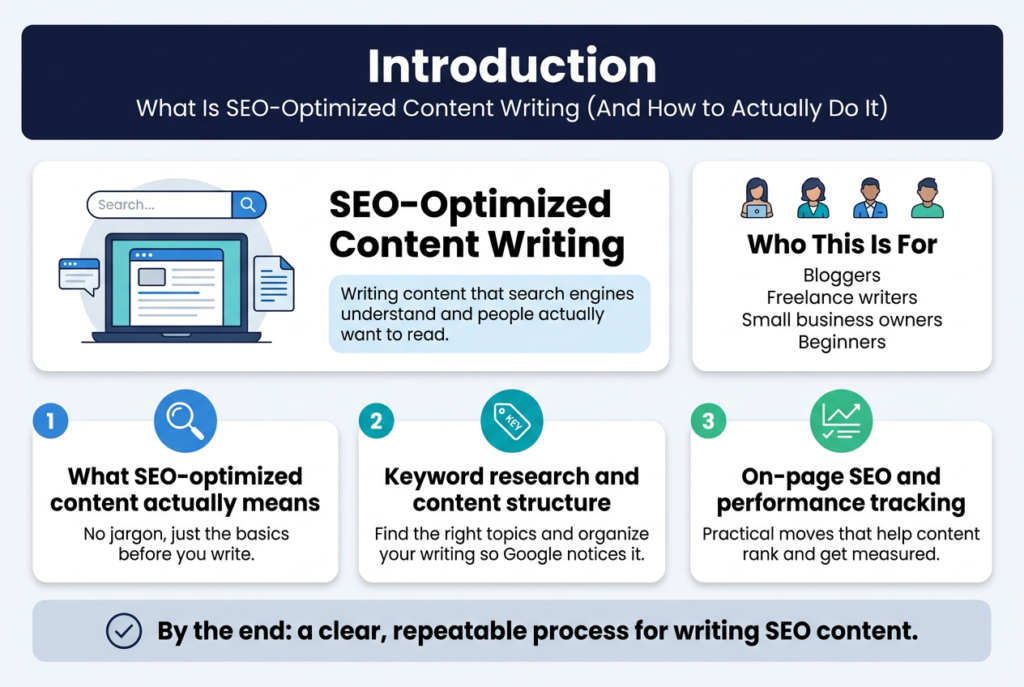 SEO Content Writing