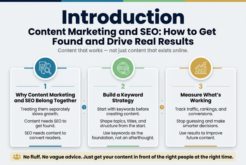 Content Marketing And SEO