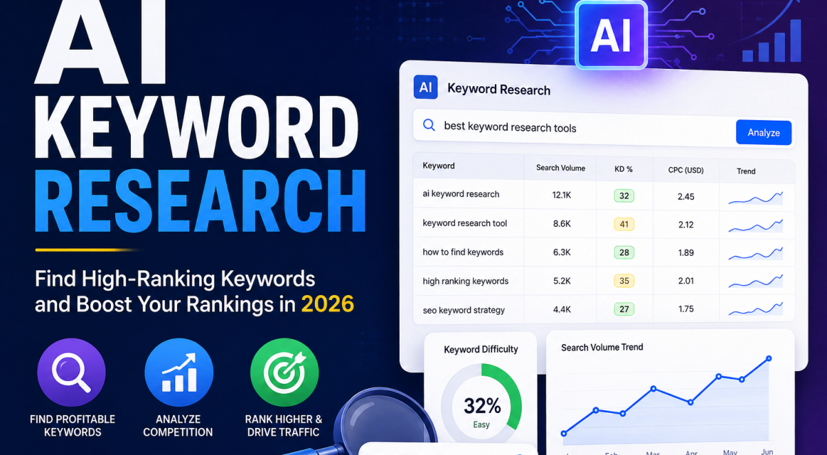 AI Keyword Research